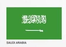 Start Dropshipping Business in Saudi Arabia